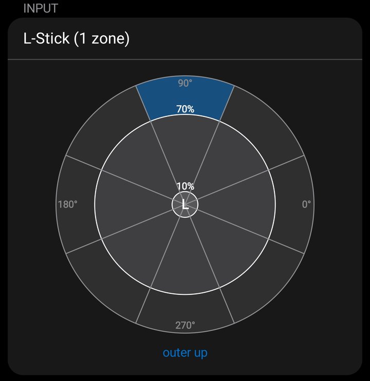 Trigger Configuration INPUT showing the analog stick zone selector